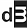 DM software